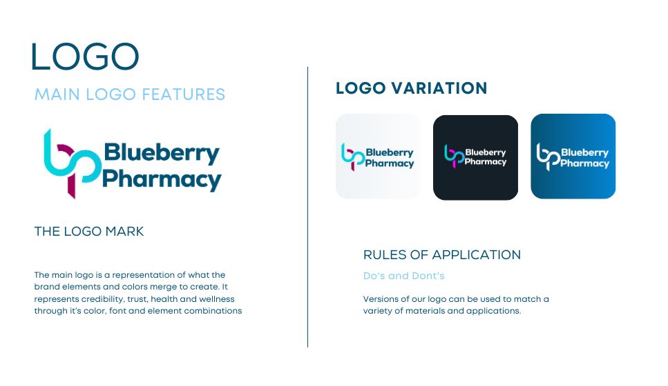 blueberry pharmacy logo